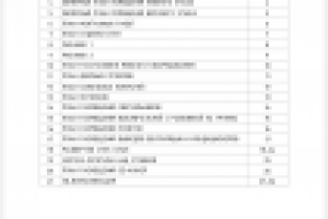 Рабочая документация. Перечень