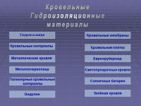 Кровельные гидроизоляционные материалы