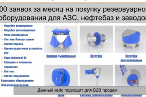 300 заявок за месяц на резервуарное оборудование для АЗС