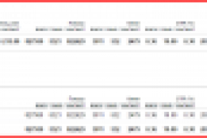 Продажа итальянской мебели (Поволжье)