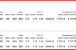 Поставки термопластавтоматов из Китая