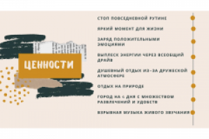 Анализ фестиваля "DOBROFEST"