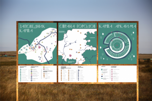 карта Аркаима