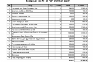 Закуп материала рынок