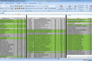Сравнительный анализ ценовых предложений