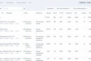 Аренда авто для работы в такси