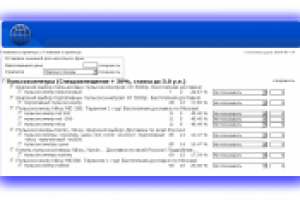 Утилита управления ставками в Яндекс.Директ