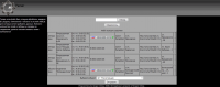 Парсер CSV для NetCat