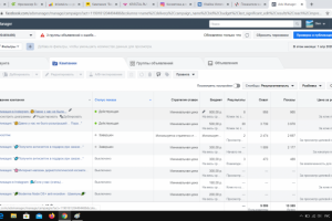 СММ - Продвижение в соц.сетях