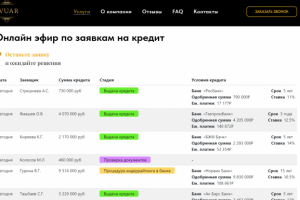 Брокерская компания