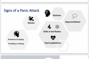 Растройство
