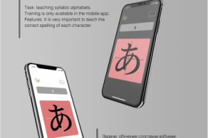 Приложение для Изучения японских слоговых азбук