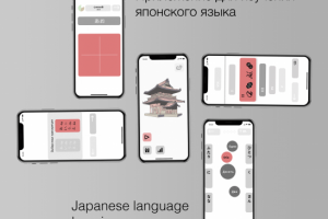 Приложение для изучения японского языка