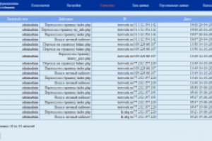 Разработка личного кабинета и админ панели