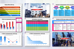 Годовой отчёт