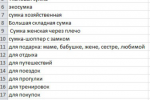 SEO-оптимизация
