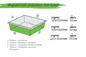 Эскиз упаковки
