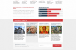 Религии мира