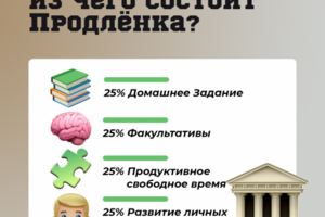Посты инстаграм