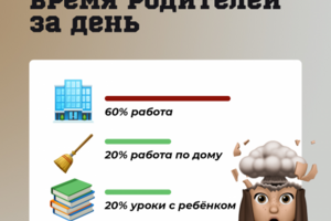 Посты инстаграм