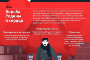 Работа 3905402