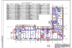 Пожарная сигнализация больницы