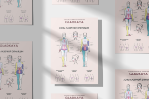 Плакаты формата А2