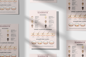 Плакаты формата А2