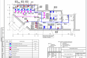 Проектирование СКС для банковского отделения