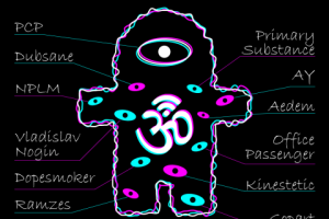 Афиша Соматик