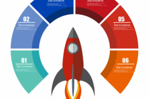 Инфографика 7