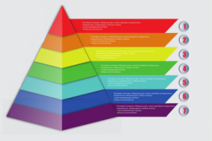 Инфографика 1