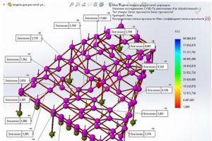 Расчет прочности навеса под авто