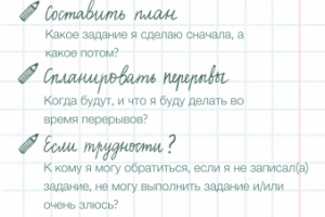 Чек-лист для родителя и школьника