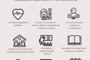 Инфографика для психологического семинара