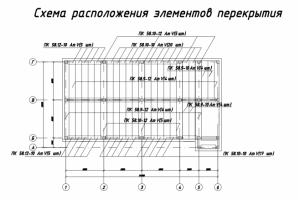 Схема элементов перекрытия
