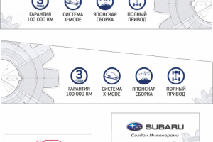 Баннер для наружной рекламы