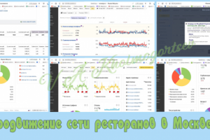 Сеть рестобаров Москва