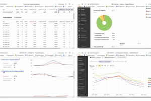 Доставка рационов. Москва