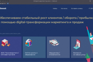 Продвижение маркетингового агентства в Яндекс.Директ