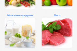 Дизайн мобильного приложения