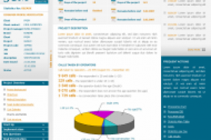 Статистика телефонных разговоров
