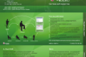 Буклет компании А-Реал Консалтинг