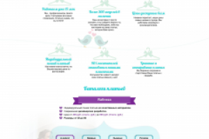 Прокат свадебных платьев