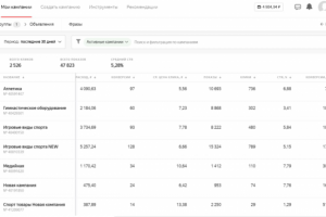 Магазин спорттоваров