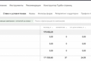 Завод мебели