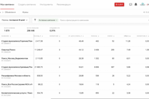 Студия звукозаписи