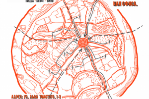 карта Форно