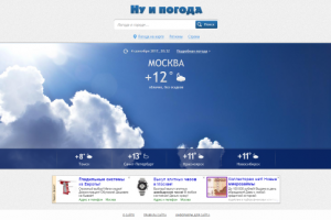 Аудит сервиса предоставления точного прогноза погода