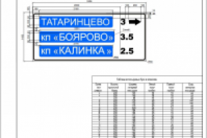 Разработка графики дорожного знака